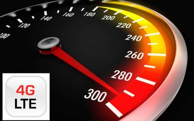 Cómo mejorar la Velocidad de tu Router 4G