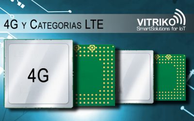 Categorías 4G LTE