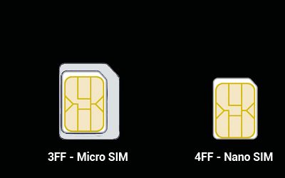 ¿Qué es una tarjeta eSIM?