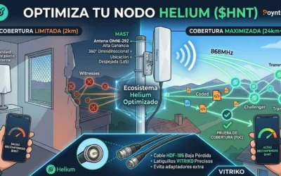 Minar Helium: Mejora tu cobertura y recompensas con la OMNI-292